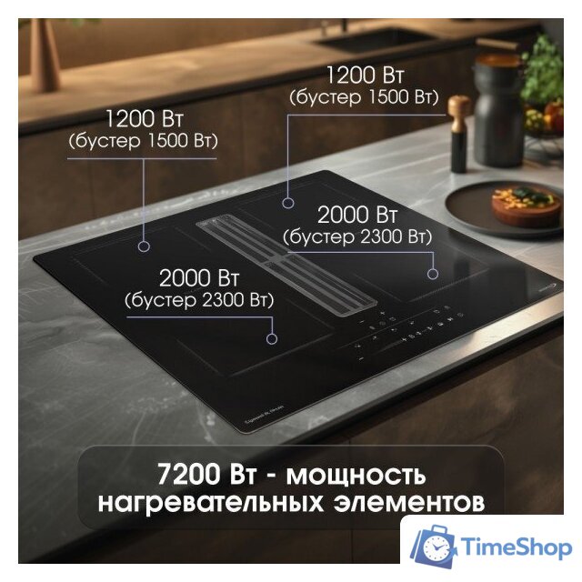 Варочная панель Zigmund & Shtain CIS 303.60 BX - Изображение №3 — Интернет-магазин Time-Shop