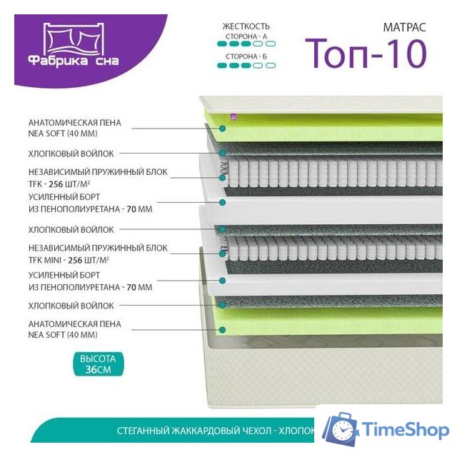 Матрас Фабрика сна Топ-10 160x200 - Изображение №7 — Интернет-магазин Time-Shop