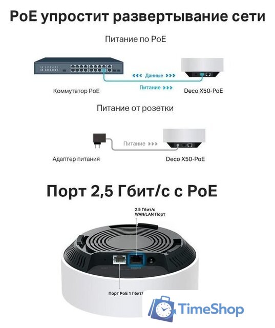 Wi-Fi система TP-Link Deco X50-PoE (3 шт) - Изображение №8 — Интернет-магазин Time-Shop