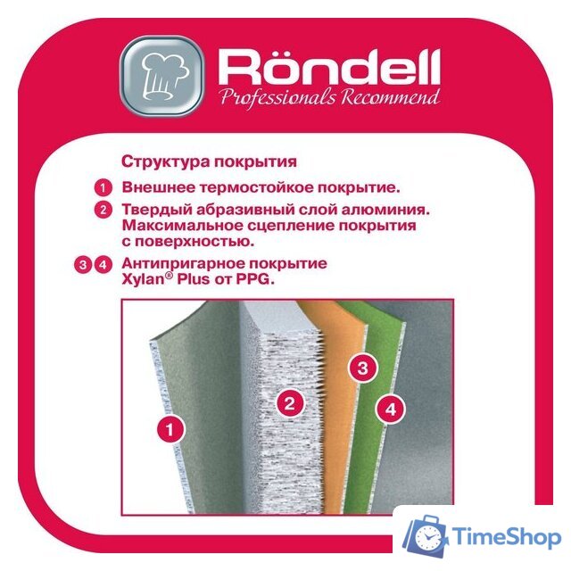 Сковорода Rondell Fjord RDA-1796 - Изображение №7 — Интернет-магазин Time-Shop
