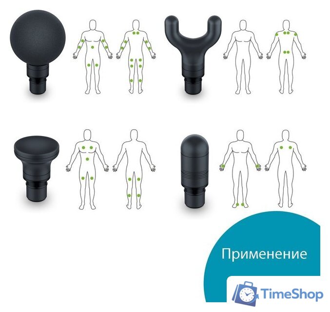 Перкуссионный массажер Beurer MG 99 LE (черный/бирюзовый) - Изображение №3 — Интернет-магазин Time-Shop
