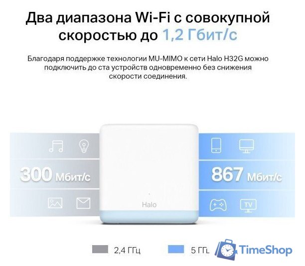 Набор точек доступа Mercusys Halo H32G (2 шт) - Изображение №4 — Интернет-магазин Time-Shop