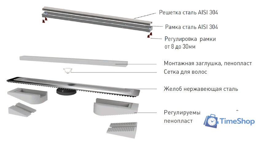 Трап/канал Berges Wasserhaus B1 Keramik 300 (матовый хром) - Изображение №6 — Интернет-магазин Time-Shop