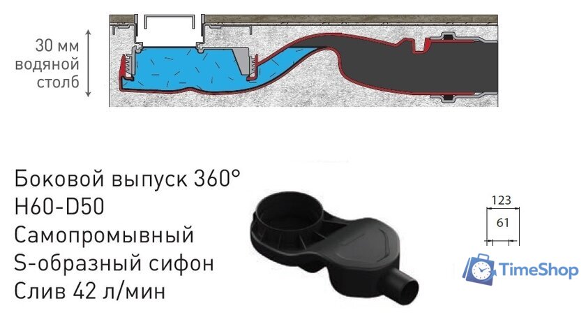 Трап/канал Berges Wasserhaus B1 Keramik 300 (матовый хром) - Изображение №9 — Интернет-магазин Time-Shop