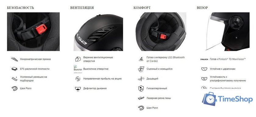 Мотошлем LS2 OF616 Airflow 2 Solid (S, черный матовый) - Изображение №18 — Интернет-магазин Time-Shop