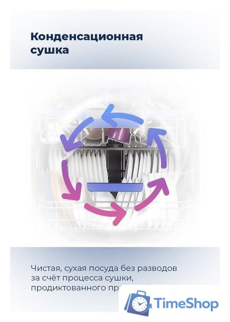 Встраиваемая посудомоечная машина MAUNFELD MLP-12IMR - Изображение №39 — Интернет-магазин Time-Shop