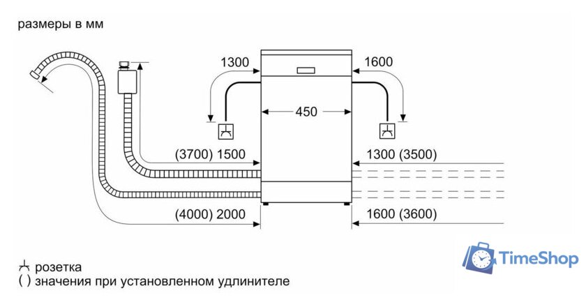 Встраиваемая посудомоечная машина Bosch SPV6EMX65Q - Изображение №11 — Интернет-магазин Time-Shop
