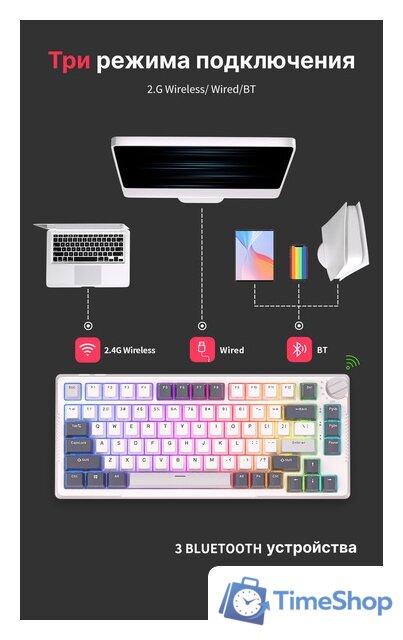 Клавиатура Royal Kludge RK-H81 RGB White Night (RK Cyan) - Изображение №13 — Интернет-магазин Time-Shop