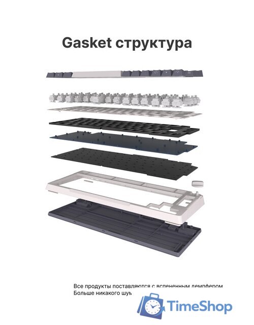 Клавиатура Royal Kludge RK-H81 RGB White Night (RK Cyan) - Изображение №6 — Интернет-магазин Time-Shop