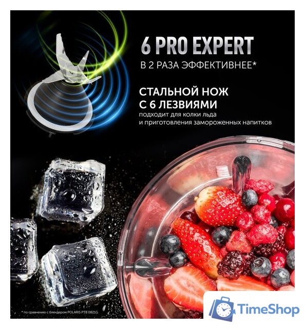 Стационарный блендер Polaris PTB 1530G - Изображение №12 — Интернет-магазин Time-Shop