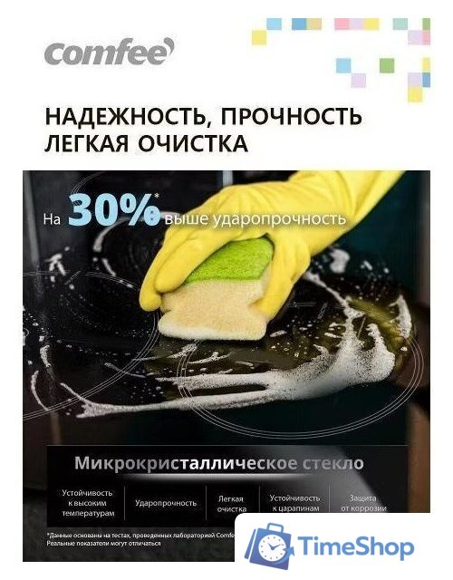 Варочная панель Comfee CIH401 - Изображение №8 — Интернет-магазин Time-Shop