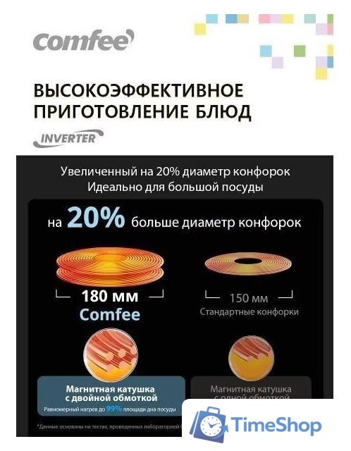 Варочная панель Comfee CIH401 - Изображение №6 — Интернет-магазин Time-Shop