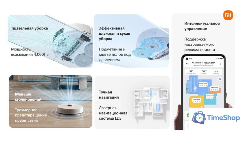 Робот-пылесос Xiaomi Robot Vacuum S10+ B105 (европейская версия, белый) - Изображение №18 — Интернет-магазин Time-Shop