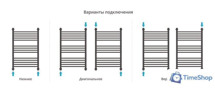 Полотенцесушитель Сунержа Богема+ прямая 800х500 12-0220-8050 - Изображение №4 — Интернет-магазин Time-Shop