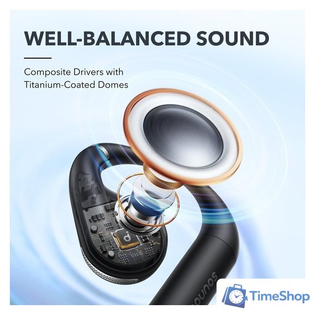 Наушники Anker Soundcore AeroFit (черный) - Изображение №4 — Интернет-магазин Time-Shop