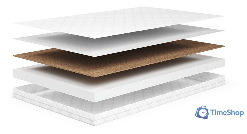 Матрас Mio Tesoro Тип 45 160x200 (джерси трикот) - Изображение №4 — Интернет-магазин Time-Shop