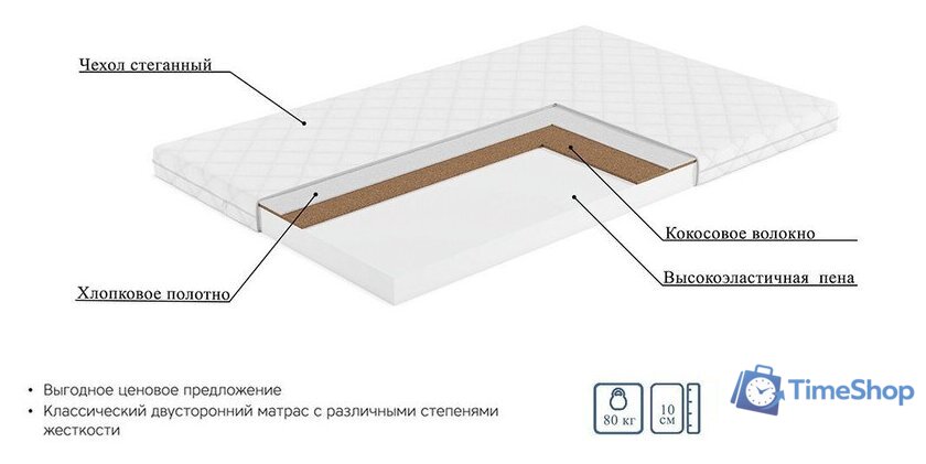 Матрас Mio Tesoro Тип 45 160x200 (джерси трикот) - Изображение №5 — Интернет-магазин Time-Shop