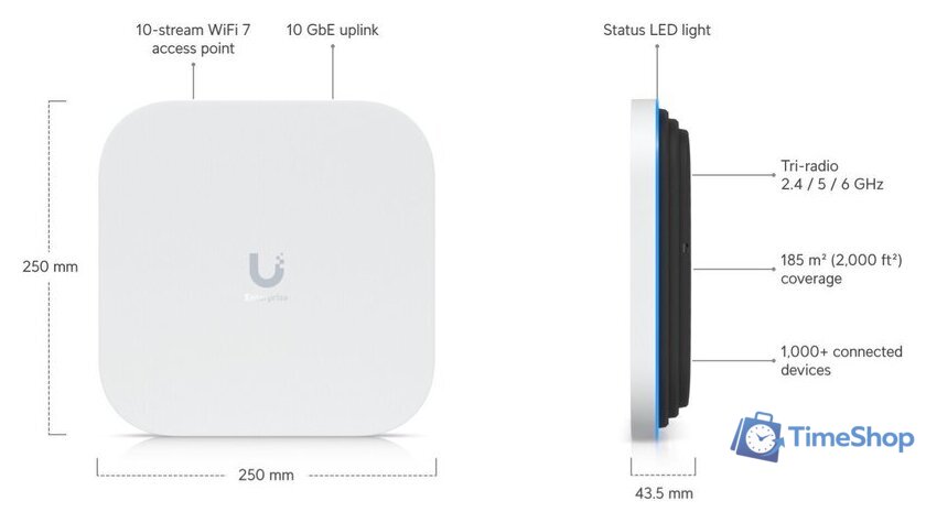 Точка доступа Ubiquiti UniFi E7 - Изображение №12 — Интернет-магазин Time-Shop
