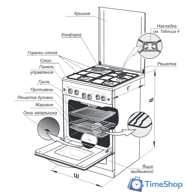 Кухонная плита GEFEST 5110-01 - Изображение №4 — Интернет-магазин Time-Shop