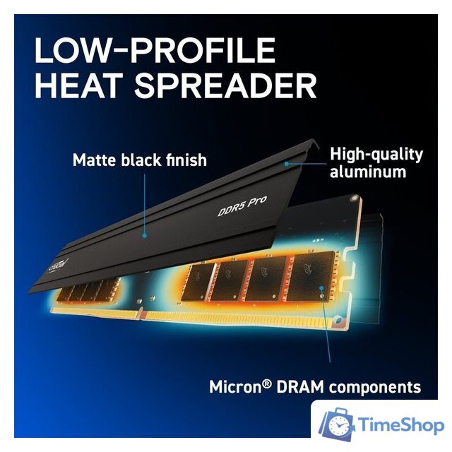 Оперативная память Crucial Pro 2x32ГБ DDR5 5600 МГц CP2K32G56C46U5 - Изображение №4 — Интернет-магазин Time-Shop