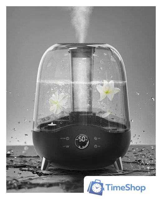 Увлажнитель воздуха Deerma DEM-F327W (международная версия) - Изображение №4 — Интернет-магазин Time-Shop