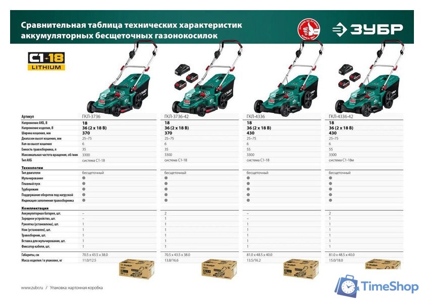 Газонокосилка Зубр Мастер ГКЛ-4336 (без АКБ) - Изображение №6 — Интернет-магазин Time-Shop