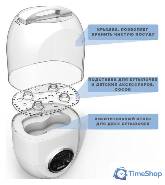 Подогреватель+стерилизатор Kunder KNDR-21 - Изображение №5 — Интернет-магазин Time-Shop