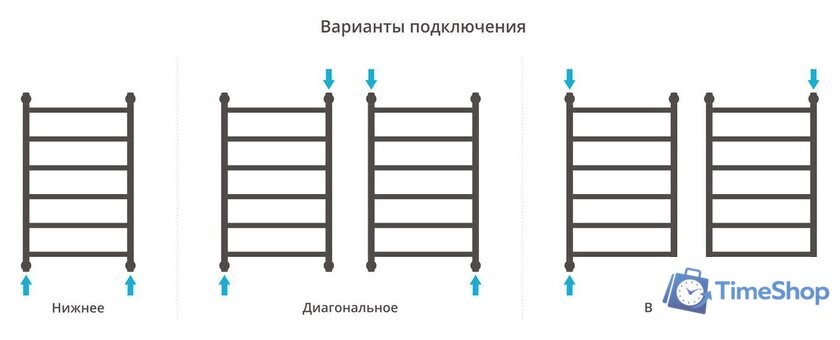Полотенцесушитель Сунержа Галант+ 800x500 31-0200-8050 - Изображение №4 — Интернет-магазин Time-Shop