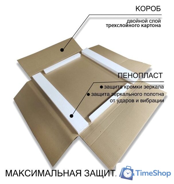  Пекам Зеркало Marta 1 80x70 marta1-80x70B (с подсветкой,с бесконтактным сенсором) - Изображение №13 — Интернет-магазин Time-Shop