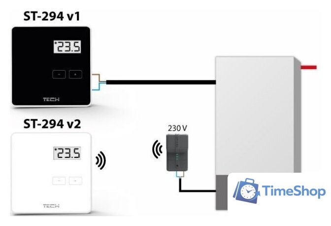 Терморегулятор Tech ST-294 v2 (белый) - Изображение №4 — Интернет-магазин Time-Shop