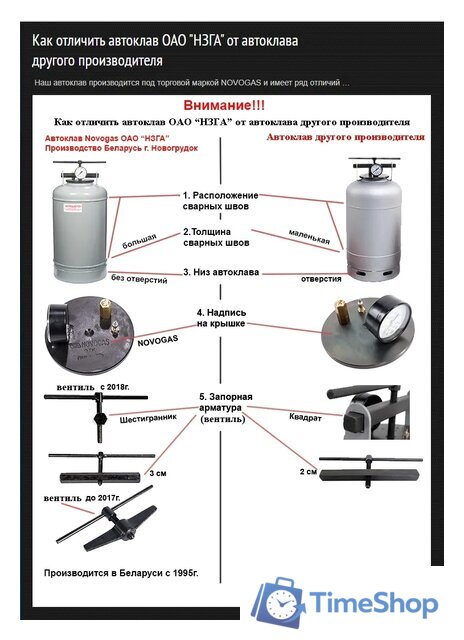 Автоклав Novogas НЗ58.00.00 00001008 (30 л) - Изображение №2 — Интернет-магазин Time-Shop