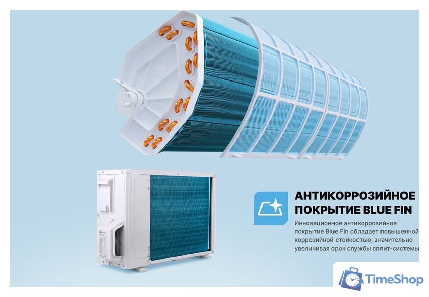 Кондиционер CENTEK CT-65MDC13 - Изображение №18 — Интернет-магазин Time-Shop