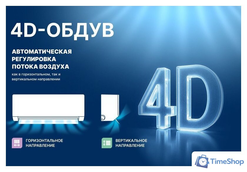 Кондиционер CENTEK CT-65MDC13 - Изображение №15 — Интернет-магазин Time-Shop