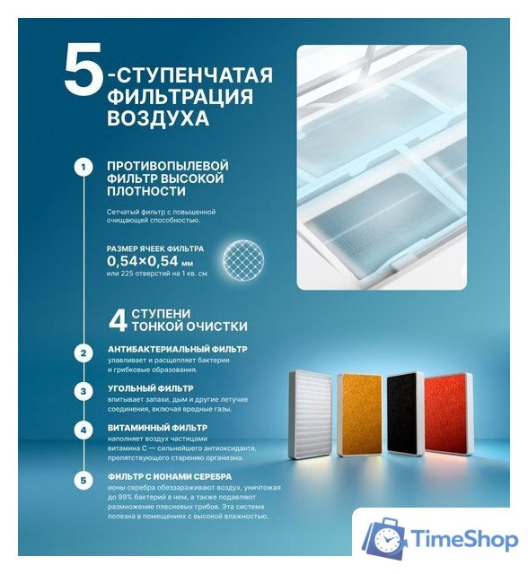 Кондиционер CENTEK CT-65MDC13 - Изображение №13 — Интернет-магазин Time-Shop