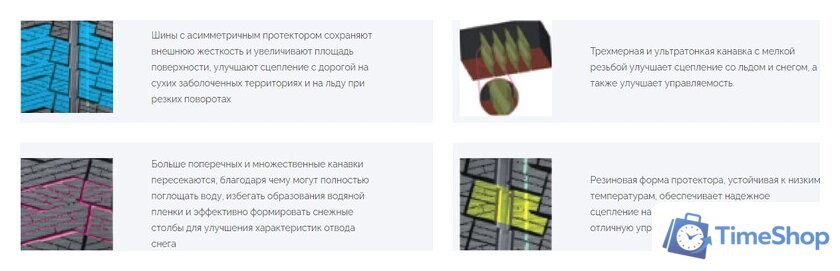 Зимние шины Kapsen AW33 245/55R19 103H - Изображение №2 — Интернет-магазин Time-Shop