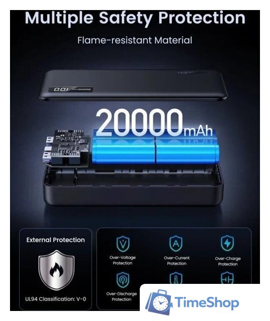 Внешний аккумулятор Ugreen PB312 20000mAh (черный) - Изображение №7 — Интернет-магазин Time-Shop