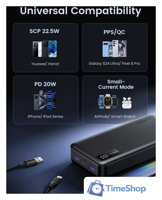 Внешний аккумулятор Ugreen PB312 20000mAh (черный) - Изображение №12 — Интернет-магазин Time-Shop