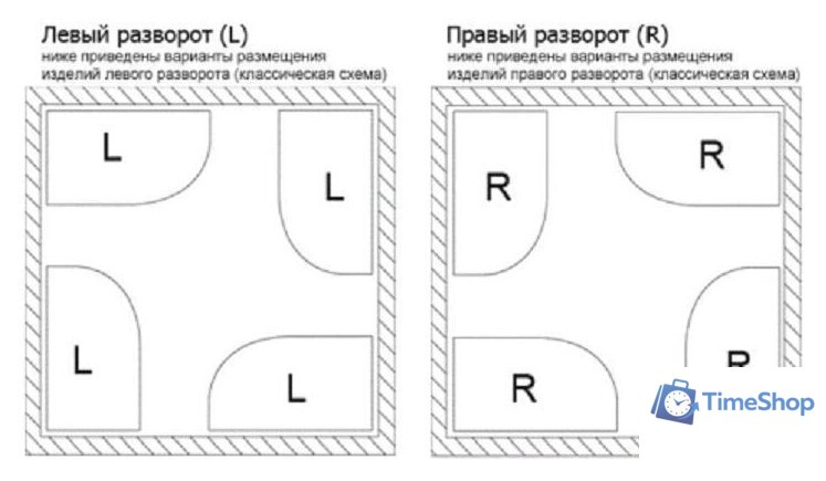 Ванна Lavinia Boho Art II 170х72,5 3713170R - Изображение №3 — Интернет-магазин Time-Shop