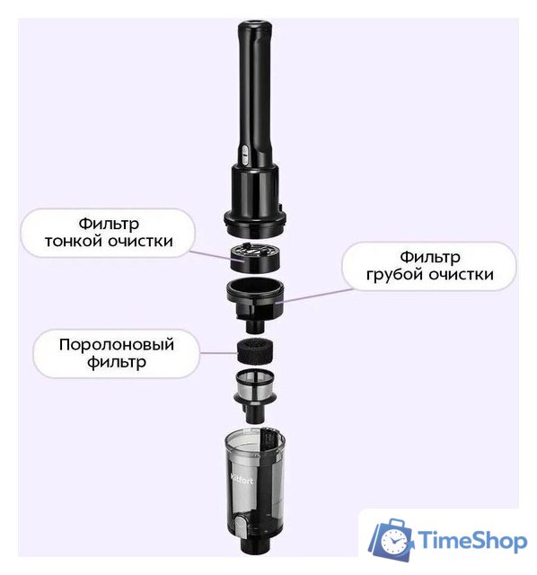 Пылесос Kitfort KT-5303 - Изображение №6 — Интернет-магазин Time-Shop