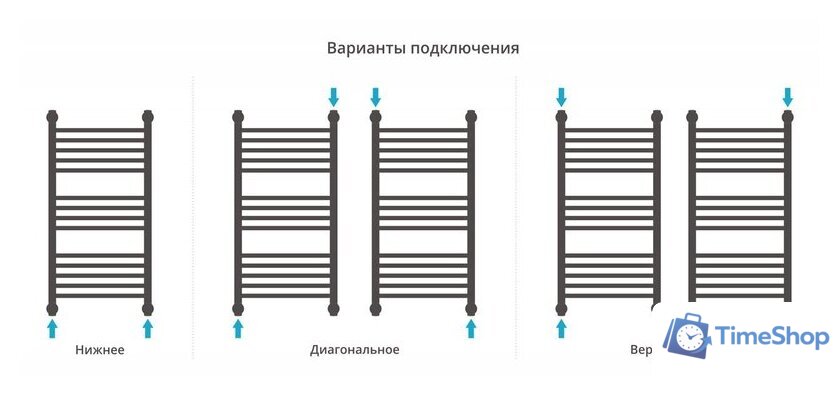 Полотенцесушитель Сунержа Богема с полкой+ 800х400 071-0223-8040 - Изображение №4 — Интернет-магазин Time-Shop