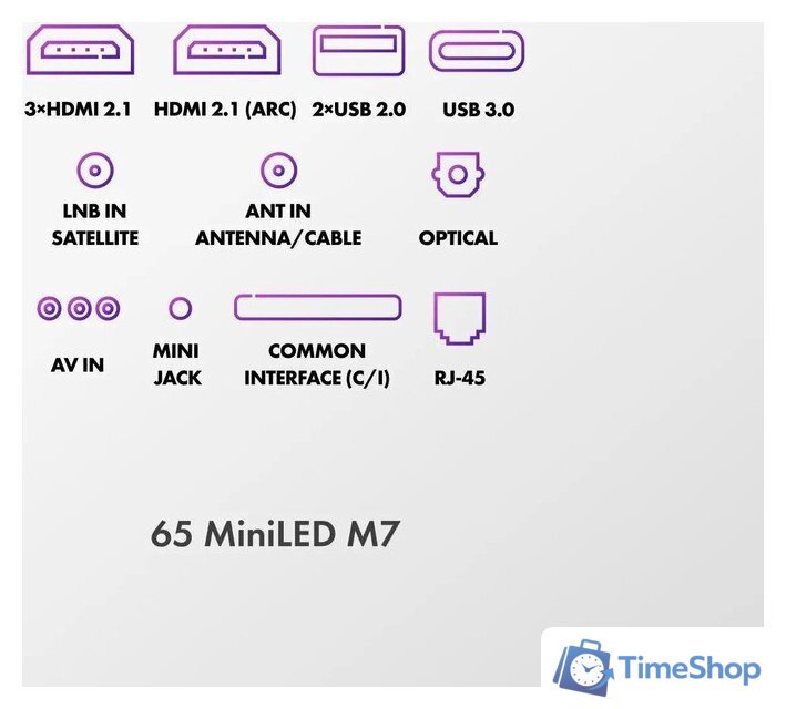 MiniLED телевизор Haier 65 MiniLED M7 - Изображение №7 — Интернет-магазин Time-Shop