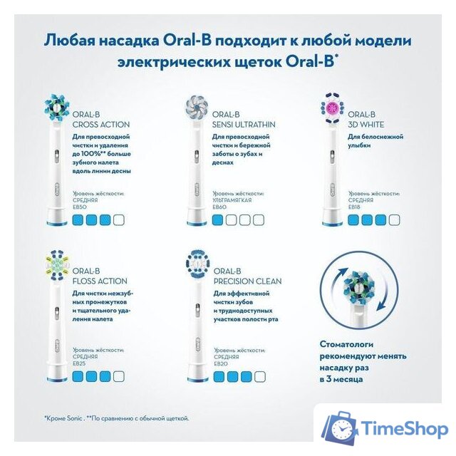 Комплект зубных щеток Oral-B Pro 1 790 Duo D16.523.1UH - Изображение №12 — Интернет-магазин Time-Shop