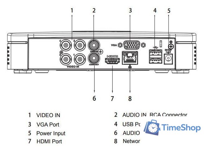 Гибридный видеорегистратор Dahua DH-XVR5104C-4KL-I3 - Изображение №2 — Интернет-магазин Time-Shop