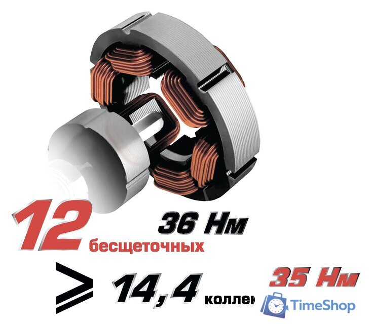 Дрель-шуруповерт Интерскол ДА-10/12В (с 2-мя АКБ 1.5 Ah) - Изображение №4 — Интернет-магазин Time-Shop