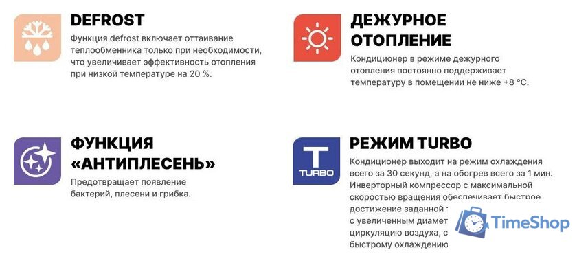 Кондиционер CENTEK CT-65MDC10 - Изображение №17 — Интернет-магазин Time-Shop