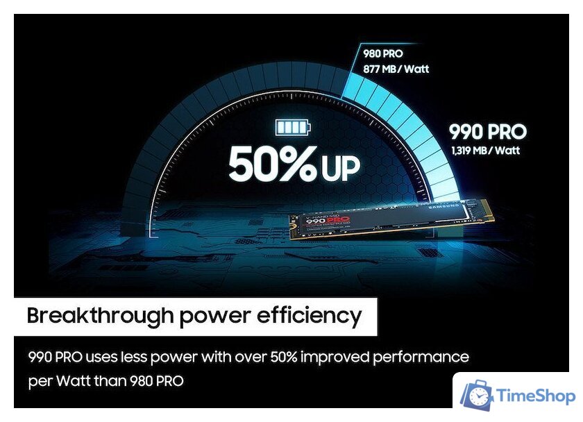 SSD Samsung 990 Pro 4TB MZ-V9P4T0BW - Изображение №5 — Интернет-магазин Time-Shop