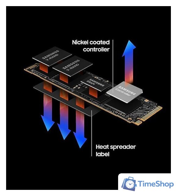 SSD Samsung 990 Pro 4TB MZ-V9P4T0BW - Изображение №4 — Интернет-магазин Time-Shop