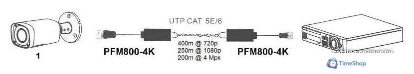 Усилитель сигнала Dahua DH-PFM800-4K - Изображение №7 — Интернет-магазин Time-Shop