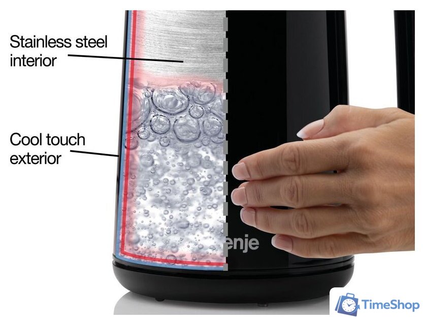 Электрический чайник Gorenje K17DWD - Изображение №14 — Интернет-магазин Time-Shop