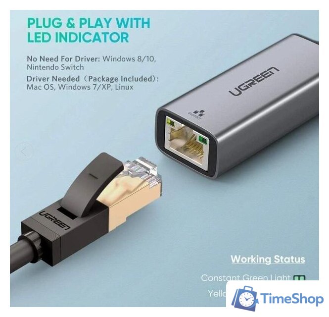 Сетевой адаптер Ugreen CM209 50922 - Изображение №5 — Интернет-магазин Time-Shop